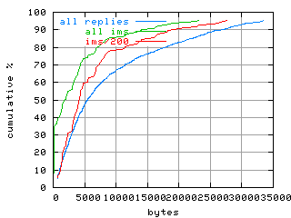 object.ims_sc200.size.fig.scope=sides=client__phases=framp